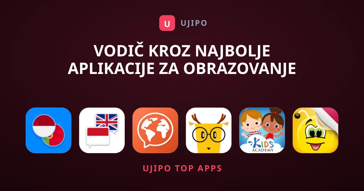 Vodič kroz Najbolje Aplikacije za Obrazovanje na Telefonu